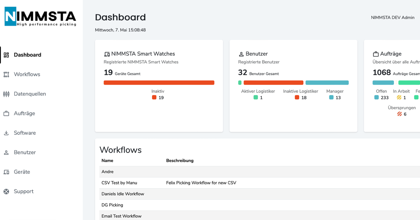 ProdCloud_Dashboard